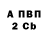 МДМА молли Andriy B.